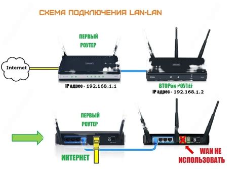 Подключение умного помощника Алиса к новому роутеру Ростелеком