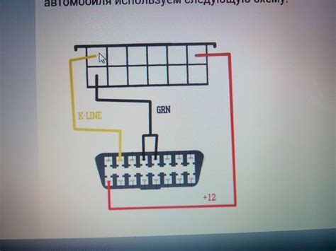 Подключение устройства к автомобилю