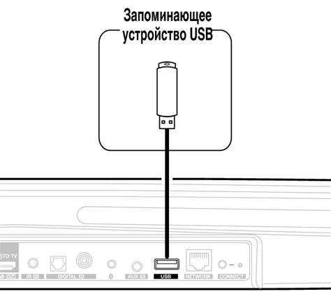 Подключение устройства USB