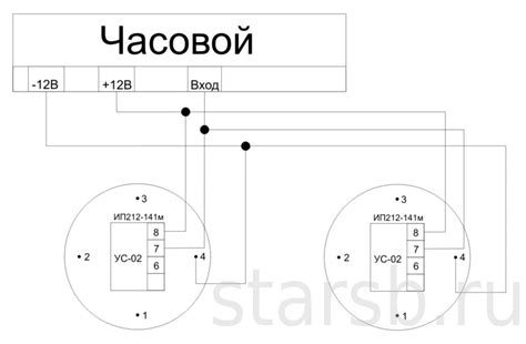 Подключение ушк 01 к дип 212 45