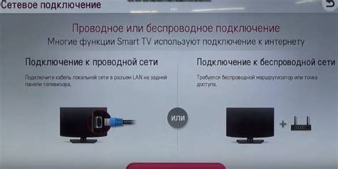 Подключение флешки к телевизору Hisense