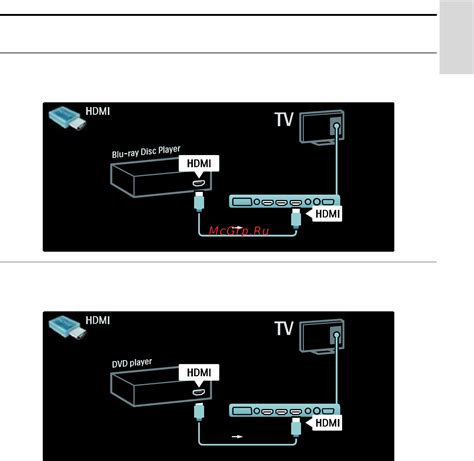 Подключение флешки к HDMI-разъему