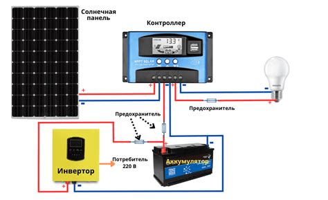 Подключение фонаря к солнечной батарее