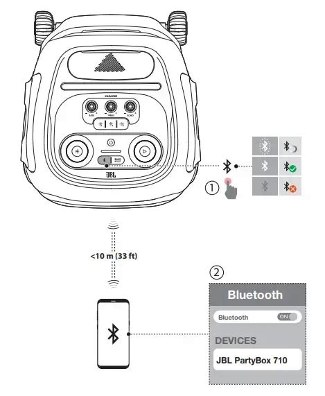 Подключение через Bluetooth динамик