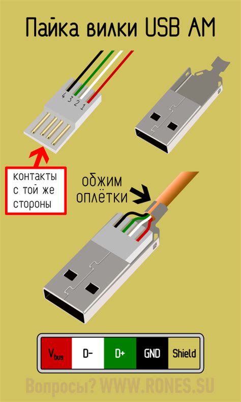 Подключение через USB-кабель и аудиоразъем