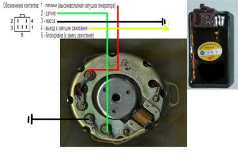 Подключение электронного зажигания к батарее мотоцикла