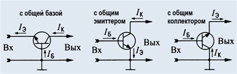 Подключение эмиттера