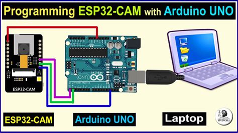 Подключение ESP32 CAM к Arduino Uno