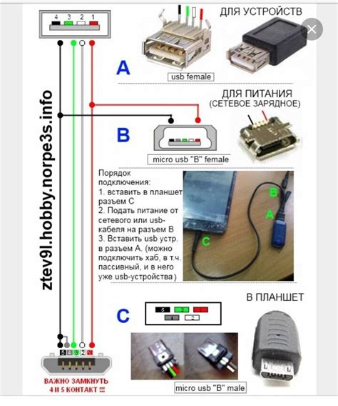 Подключение USB хаба: руководство