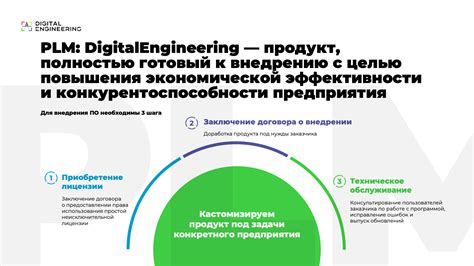 Подключение Xray к демо-версии