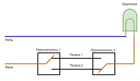 Подключение aqara без шлюза: пошаговая инструкция