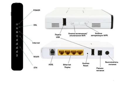 Подключение wifi роутера Ростелеком