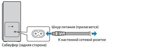 Подключите радиоприемник к источнику питания