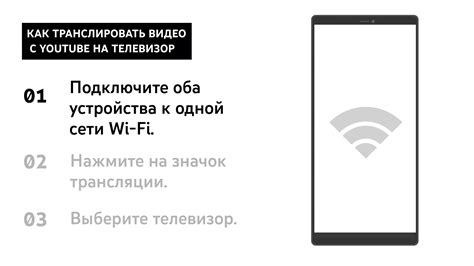 Подключите устройства к одной сети Wi-Fi