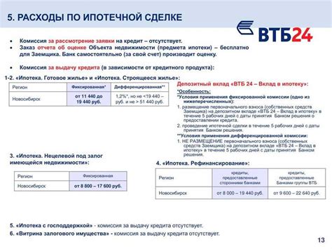 Подробная инструкция для клиентов ВТБ