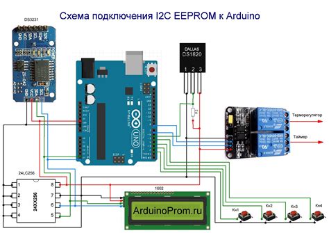 Подробная инструкция по подключению EEPROM к Arduino