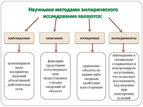 Подробное описание исследования