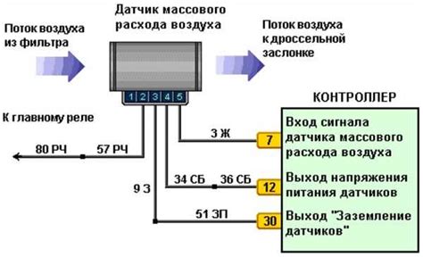 Подробное описание схемы подключения КТ805АМ