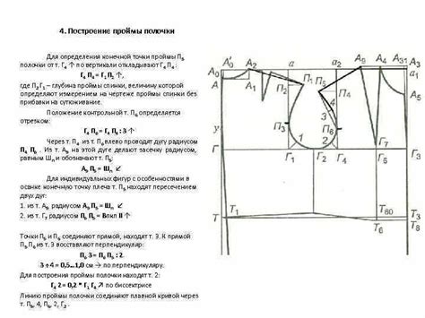 Подробное руководство по построению