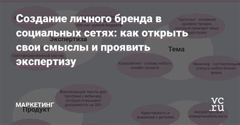 Подчеркните свои достижения и экспертизу