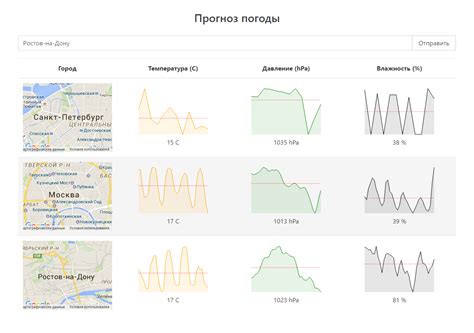 Поиск и установка приложения погоды