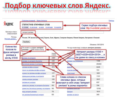 Поиск определителя по ключевым словам