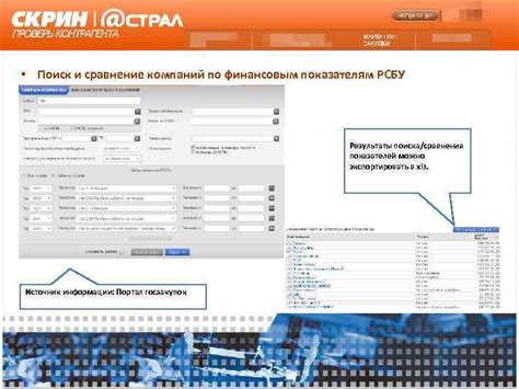 Поиск по финансовым порталам и форумам