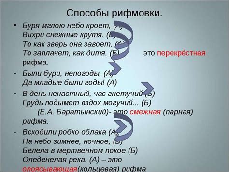 Поиск рифм в стихах: полезные советы