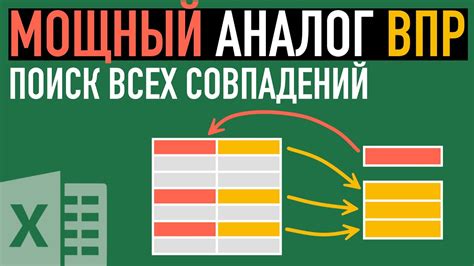 Поиск совпадений в базе данных