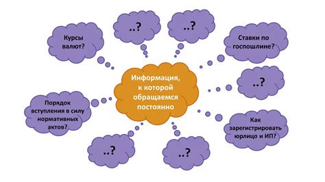 Поиск справочной информации