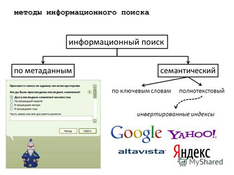 Поиск ссылки в поисковых системах