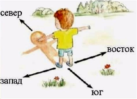 Поищите натуральные ориентиры, отражающие восток