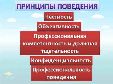 Покажите свою профессиональность и компетентность