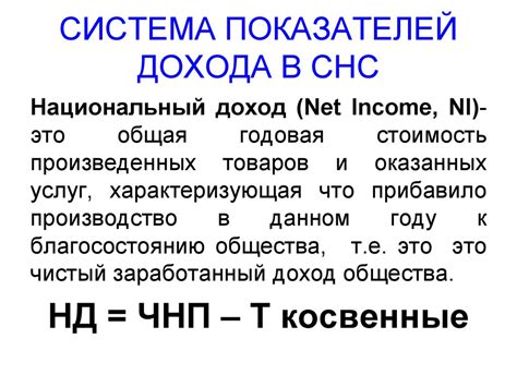 Показатели, влияющие на формулу расчета национального дохода