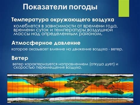 Показатели времени суток и их влияние на определение севера и юга