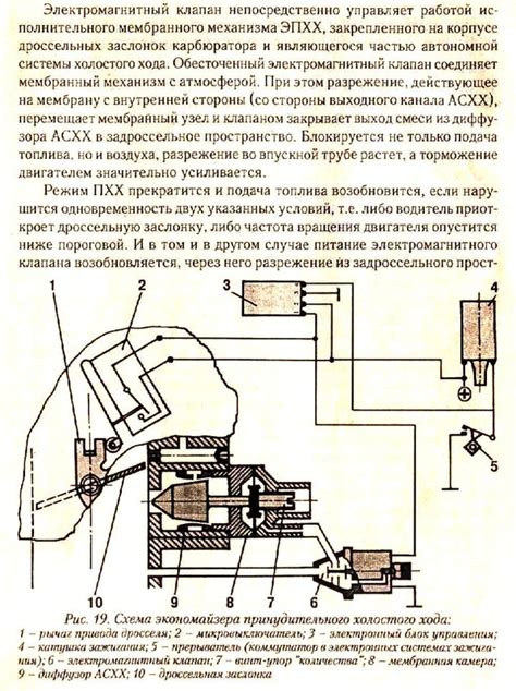 Показатели работы клапана ЭПХХ ВАЗ