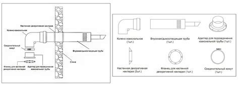 Покупка домофона BelSplat