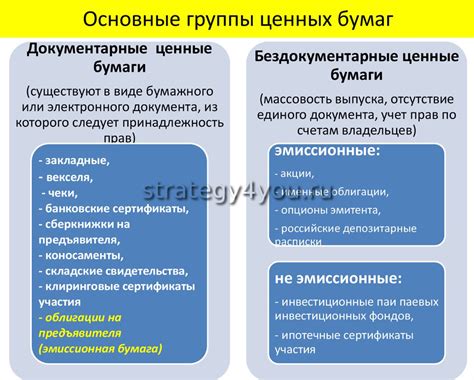 Покупка и подготовка бумаги