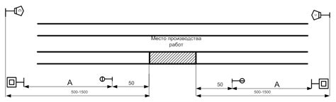 Полезные советы для разнообразия совершаемых видов работ с рельсами