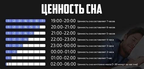 Полезные советы для успешного подъема