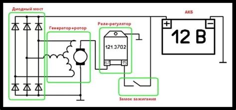 Полезные советы и рекомендации по проверке регулятора напряжения