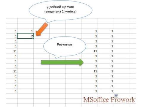 Полезные советы по использованию формулы замены в Excel