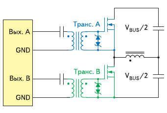 Полезные советы по проверке IGBT транзистора