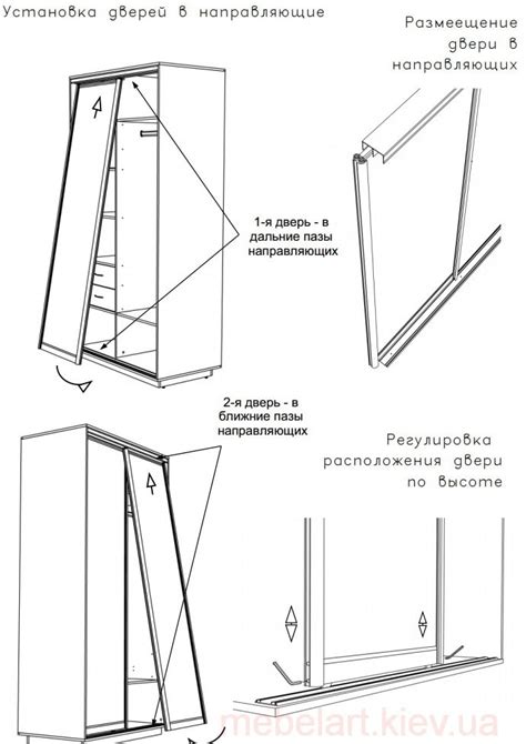 Полезные советы по установке полозьев шкафа купе