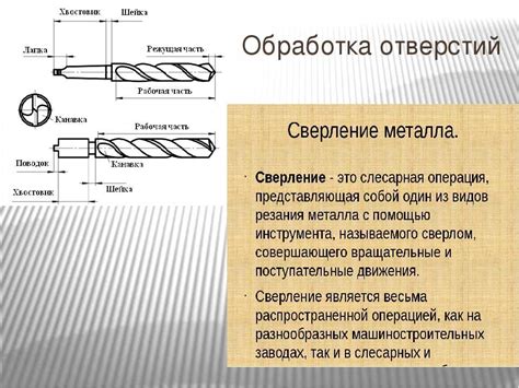 Полезные советы по установке сверла