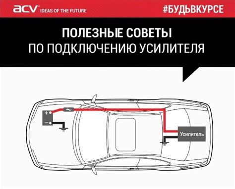 Полезные советы по эксплуатации усилителя