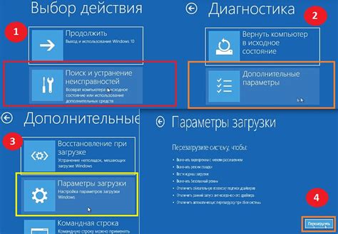 Полная перезагрузка: безопасный способ исправить проблемы