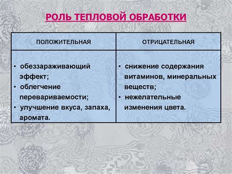 Положительные и отрицательные стороны внешнего государственного долга