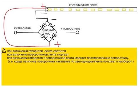 Поломка питающего блока