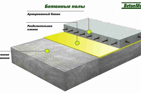 Полусухая стяжка: зачем она нужна?